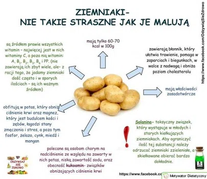 Ziemniak - nie takie straszne jak...