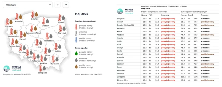 Zdjęcie Prognoza pogody na majówkę 2025 zaskoczy Polaków! Przyda się parasolka czy krem z filtrem? #9
