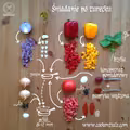 Przepis na śniadanie