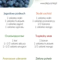 6 pomysłów na prosty koktajl owocowy