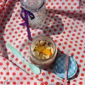 Czekoladowy, fit pudding chia