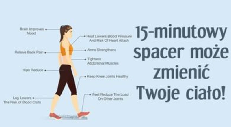 Zobacz, jak 15 minut marszu dziennie może zmienić Twoje życie!