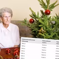 Dwie podwyżki dla seniorów w 2025 roku! Waloryzacja i nowe zasady renty wdowiej!