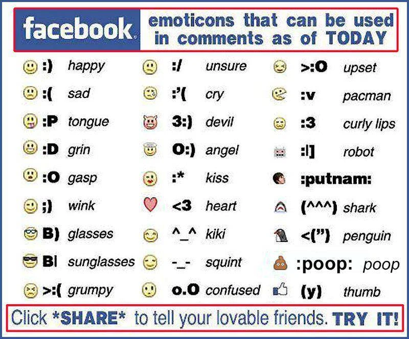Emotikony na facebooka
