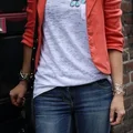 Wiosenny outfit