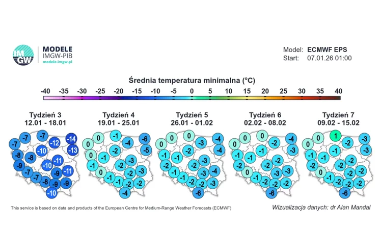 Zdjęcie IMGW opublikowało prognozę pogody na ferie 2026! A jeden zimowy miesiąc szczególnie zaskoczy #5