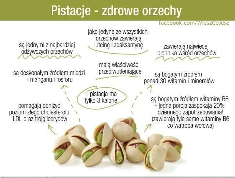 PISTACJE – ZDROWE ORZECHY
