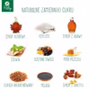 Naturalne zamienniki cukru
