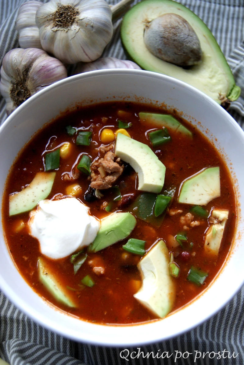 Indyk chilli