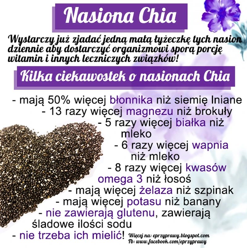 CHIA - czyli SZAŁWIA HISZPAŃSKA - Maleńkie ziarenka dla zdrowia i urody!