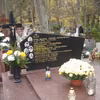 Sposoby czyszczenia nagrobków