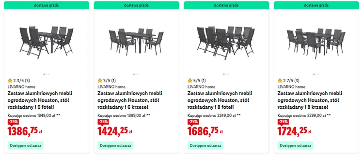 Zdjęcie -25% na meble ogrodowe jeszcze tylko przez 2 dni! Zestawy z Lidla rozchodzą się jak ciepłe bułeczki #7