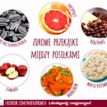Pomysł na zdrowe przekąski