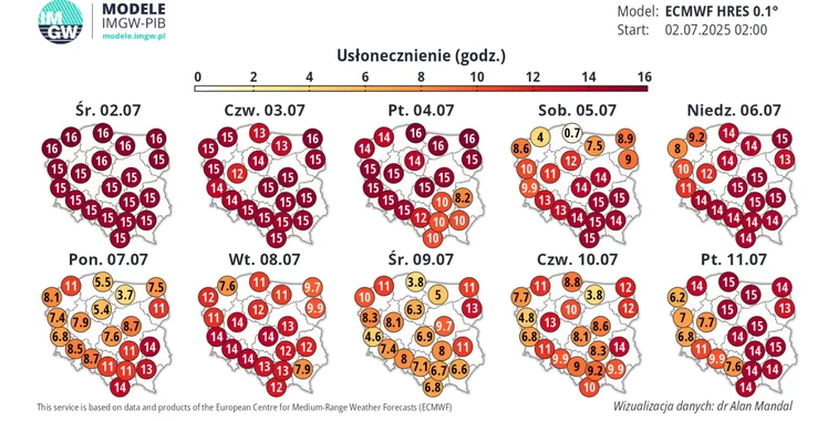Zdjęcie Uwaga! Promieniowanie UV osiągnie rekordowe wartości! Te miejsca w Polsce są szczególnie zagrożone! #2