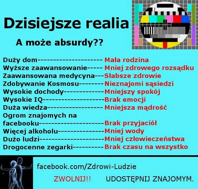 Dzisiejsze realia