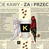 Picie kawy - za i przeciw