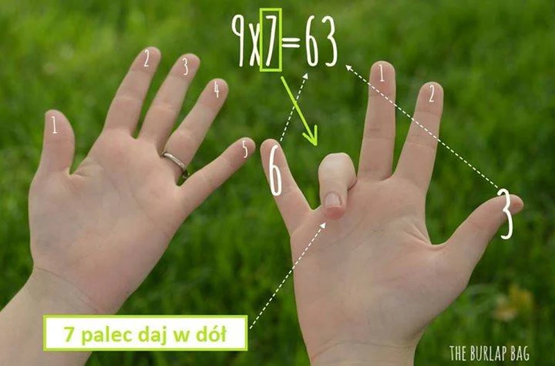 jak mnożyć przez 9 za pomocą palców