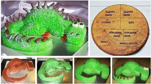 Tort w kształcie smoka