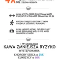 KAWA POMAGA W UTRACIE TŁUSZCZU