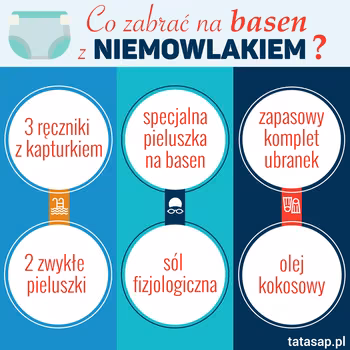 Jak spakować niemowlę na basen?