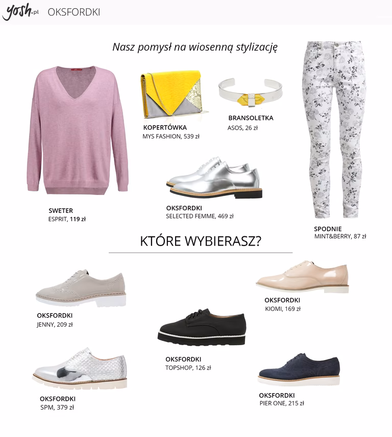 NAJMODNIEJSZE BUTY NA WIOSNĘ 2016 – 3 MODELE, KTÓRE WARTO MIEĆ!