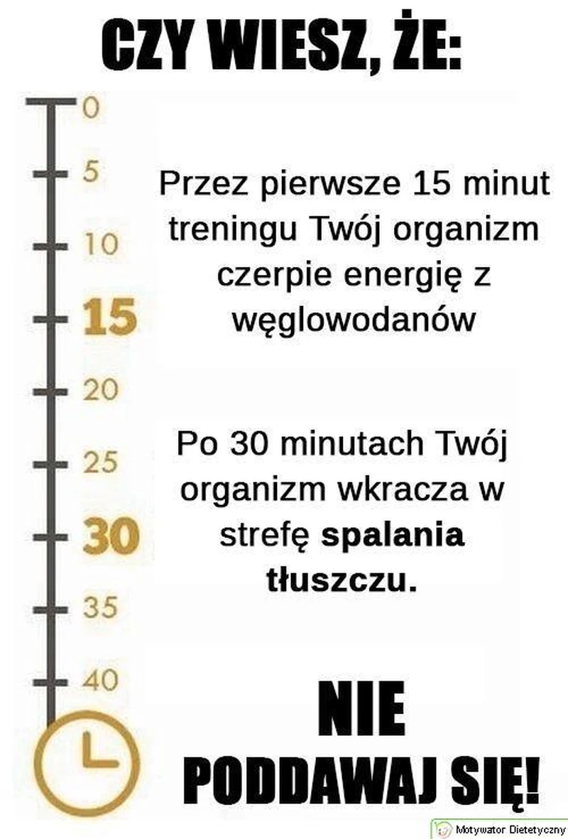 KIEDY SPALAMY TKANKĘ TŁUSZCZOWĄ PODCZAS TRENINGU ?