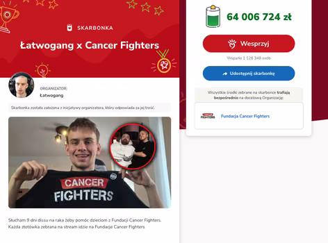 Katarzyna Nosowska, Aleksandra Domańska i Blanka Lipińska ogoliły się na wizji! Wszystko dla zbiórki