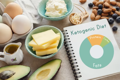 Dieta ketogeniczna? Poznaj wady i zalety