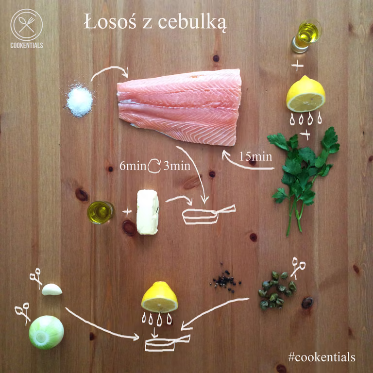 Łosoś z cebulką