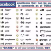 Emotikony na facebooka
