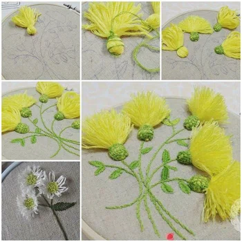 Pomysłowa dekoracja - kwiaty