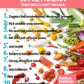 10 PRZYKAZAŃ ZDROWEGO CZŁOWIEKA !