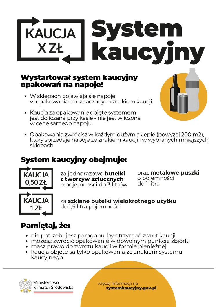 Zdjęcie System kaucyjny rusza na dobre! Co się zmienia od stycznia? #1
