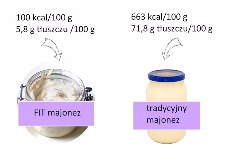 Dietetyczny majonez