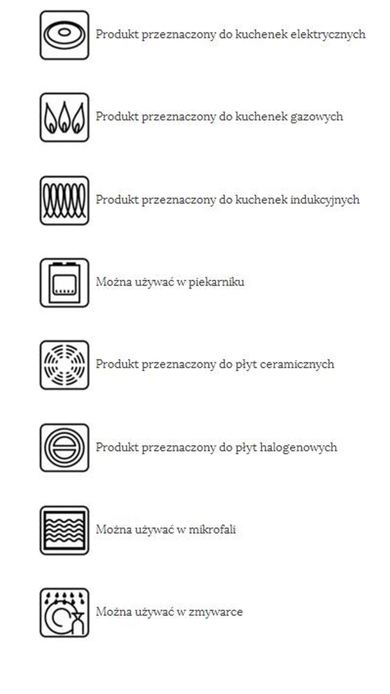 PIKTOGRAMY NA PRODUKTACH Jak je rozumieć ?
