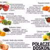 Doskonałe połączenia