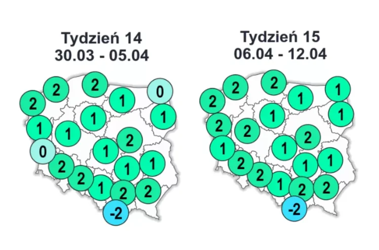 Zdjęcie Jaka pogoda na Wielkanoc 2026? lMGW podało temperatury maksymalne - Polacy niezadowoleni #2