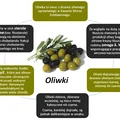 Dlaczego warto jeść oliwki