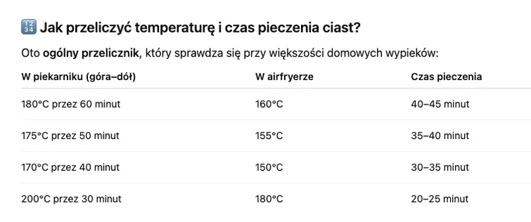 Zdjęcie Pieczesz ciasta w airfryerze? Zobacz, o ile skrócić czas i obniżyć temperaturę! (TABELA: piekarnik vs airfryer) #1