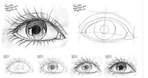 Jak narysować oko