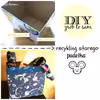 DIY, recykling pudełka, jak obszyć pudełko?