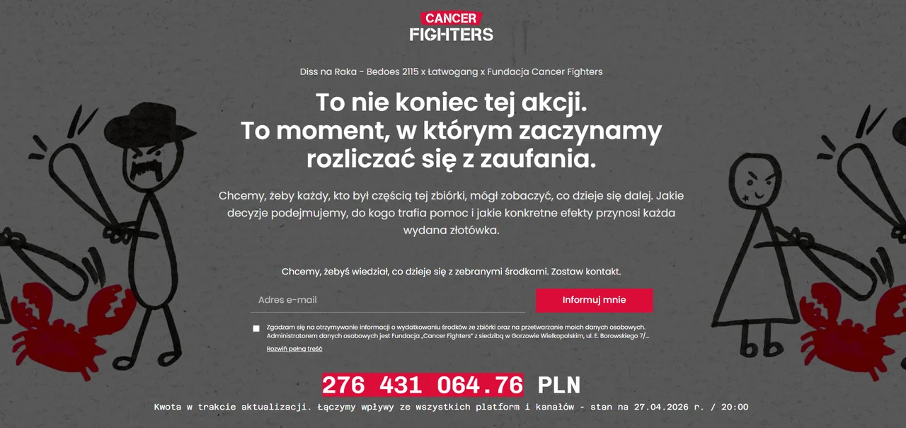 Co dalej z milionami ze zbiórki Łatwoganga? Fundacja ujawnia plan działania