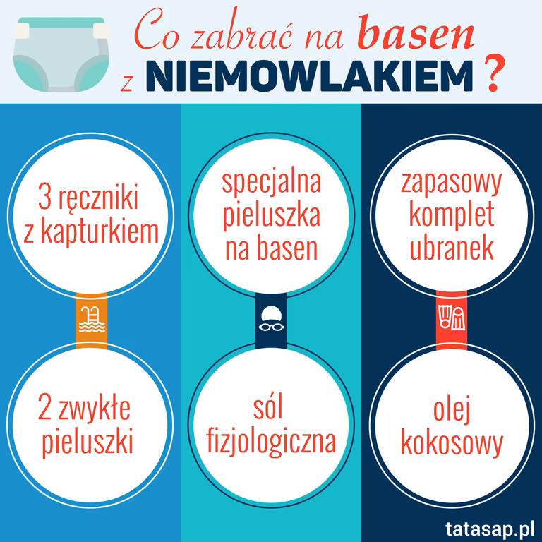 Jak spakować niemowlę na basen?
