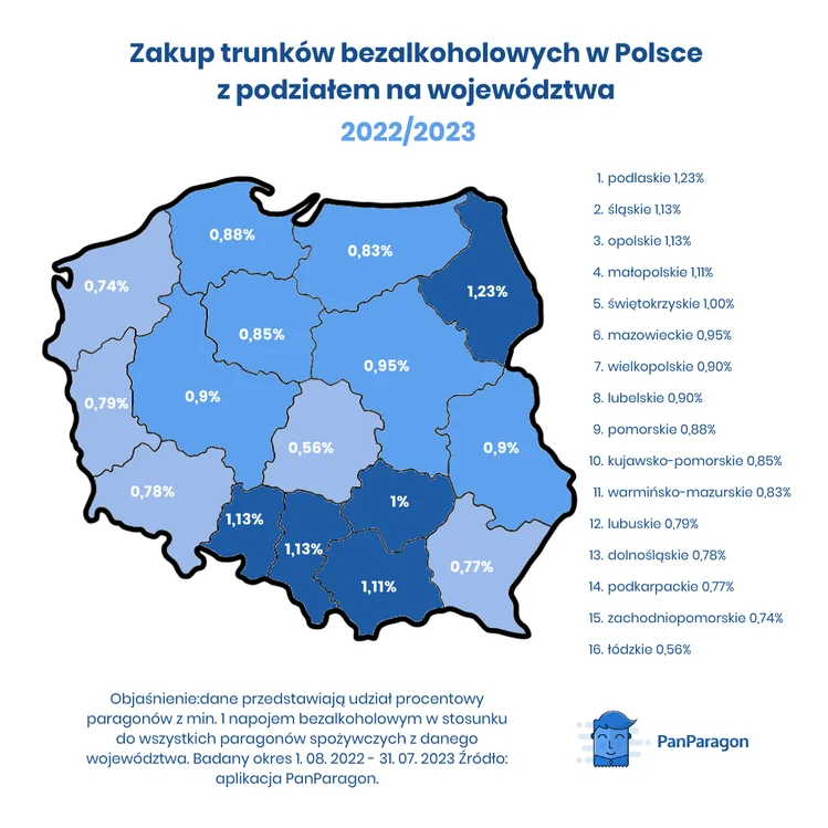 Zdjęcie Alkoholowa mapa Polski. W tych województwach najczęściej kupujemy napoje z procentami (Pan Paragon) #3