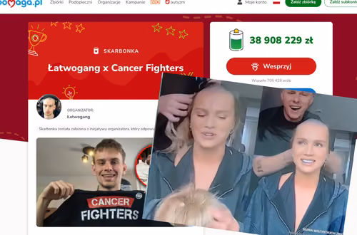Maffashion bez włosów na żywo – spektakularny gest w trakcie charytatywnego streama!