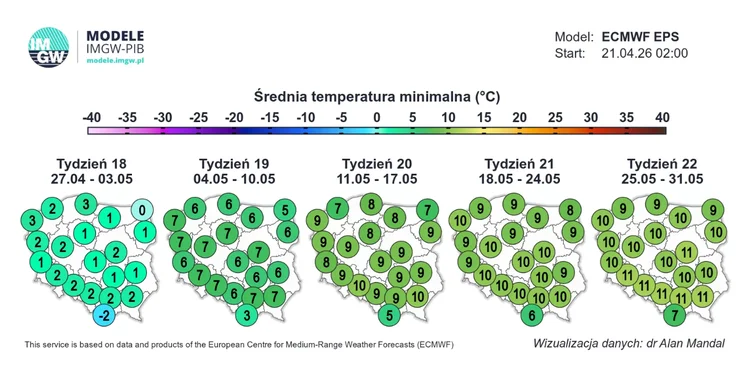Zdjęcie Jaka będzie pogoda na majówkę 2026? Polaków czeka grillowanie, czy kanapa i serial? #1