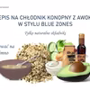 BLUE ZONES KLUCZ DO DŁUGOWIECZNOŚCI - Konopna Farmacja - Konopna Farmacja