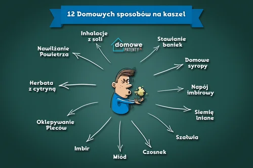 Jak walczyć z kaszlem domowymi sposobami?