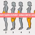 6 rożnych typów otyłości - zobacz jak im zaradzić.