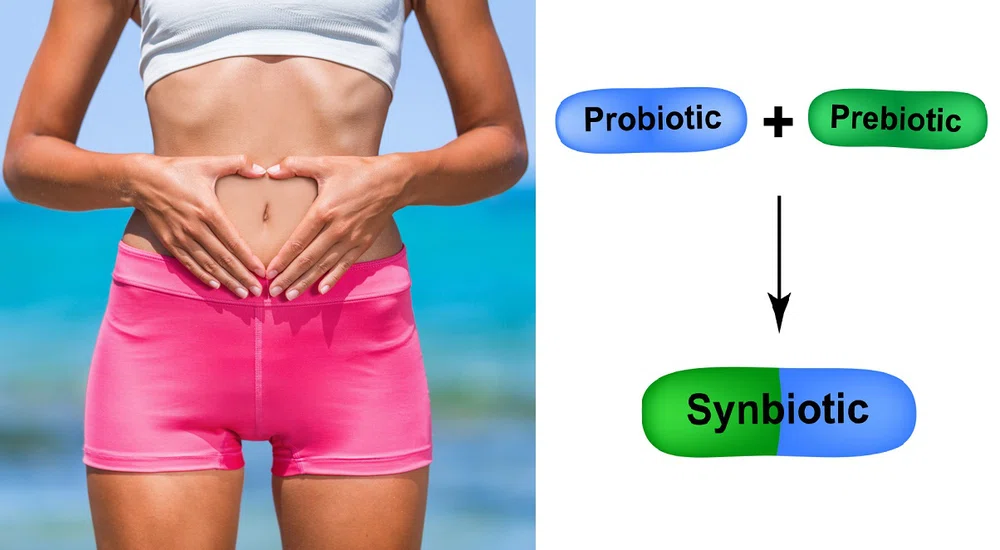 Probiotyki, Prebiotyki, Synbiotyki. Czym się różnią i które wybrać?